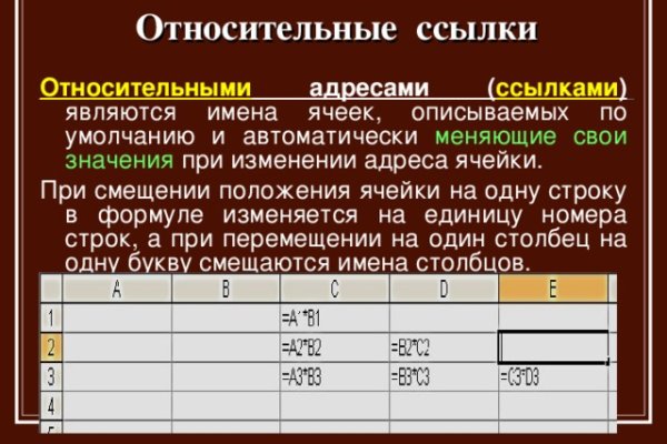 Кракен найдется все