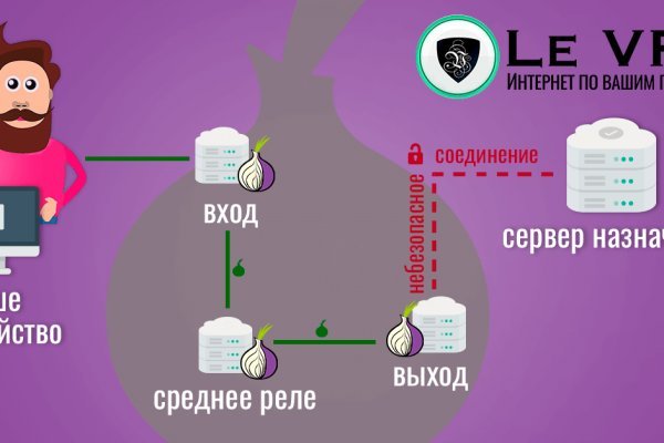Кракен дарксайд 2025 ссылка