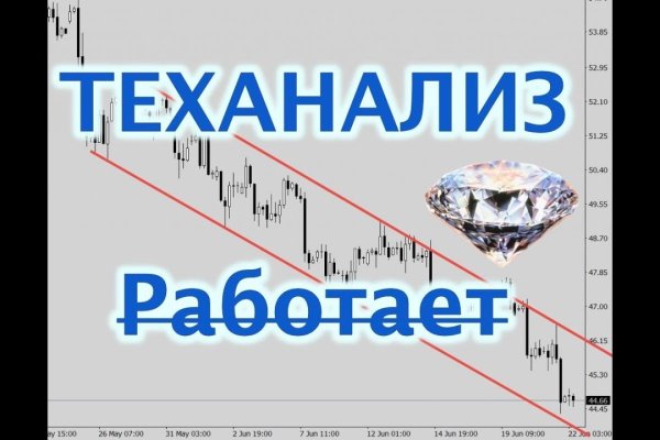 Kraken сайт вход